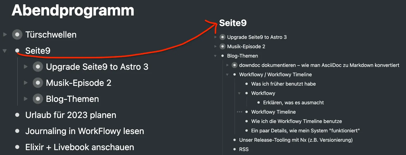 Zoomen und Falten in Workflowy